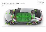 Audi e-tron 55 Quattro Sporback S-Line 2020 года (WW)